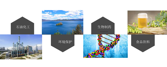 不銹鋼燒結(jié)網(wǎng)濾管筒的應用場景