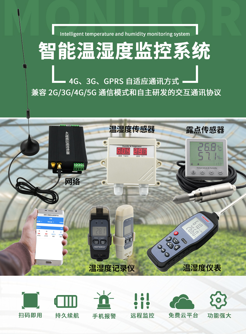 物聯(lián)網(wǎng)-1688_01