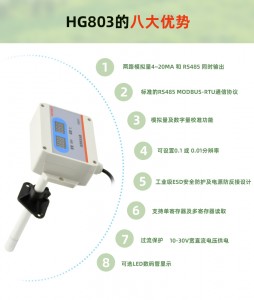HG803-8W8P溫濕度變送器_溫濕度傳感器廠家